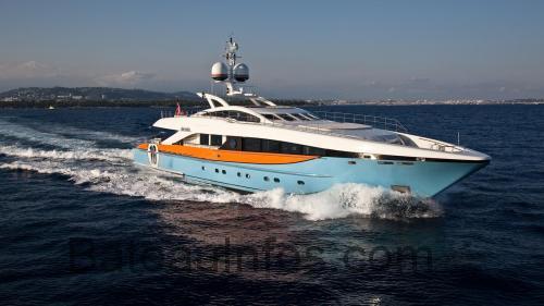 Heesen Aurelia fiche technique et avis